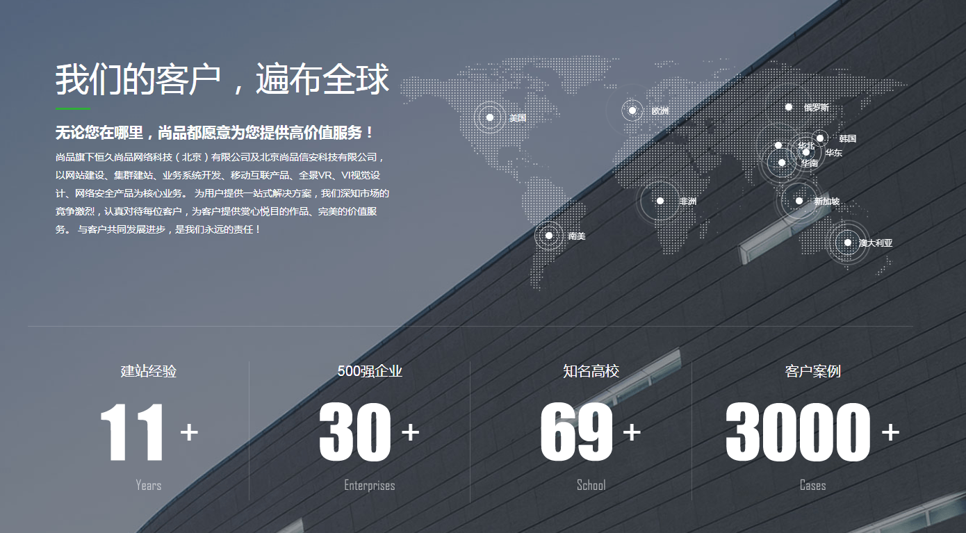 站长如何判断网站被黑以及如何应对防御